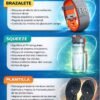 Kit Básico de Sanación e-Energy de Nipponflex, Kit Bienestar