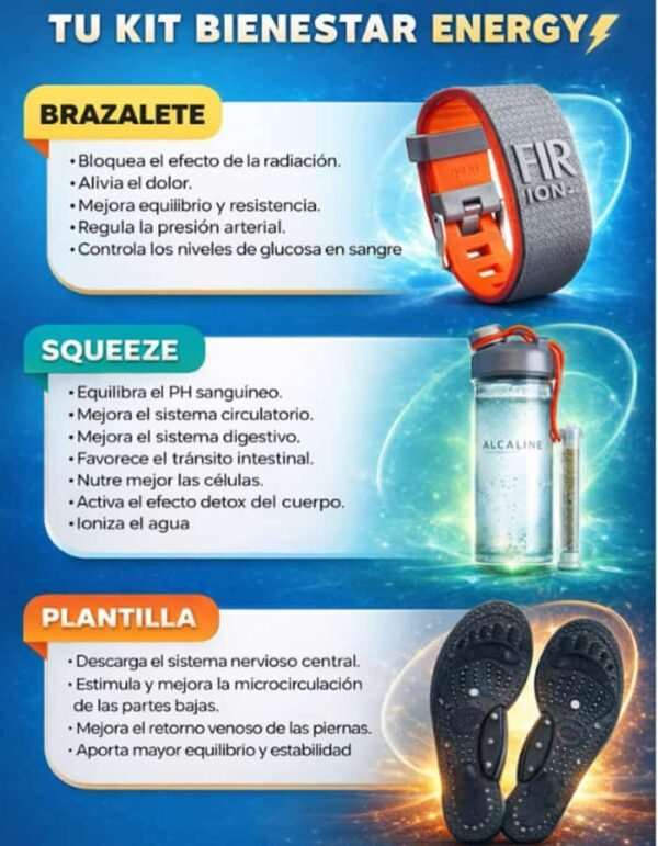 Kit Básico de Sanación e-Energy de Nipponflex, Kit Bienestar